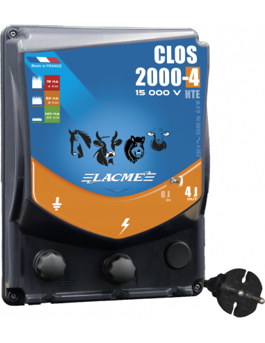 CLOS 2000-4 HTE